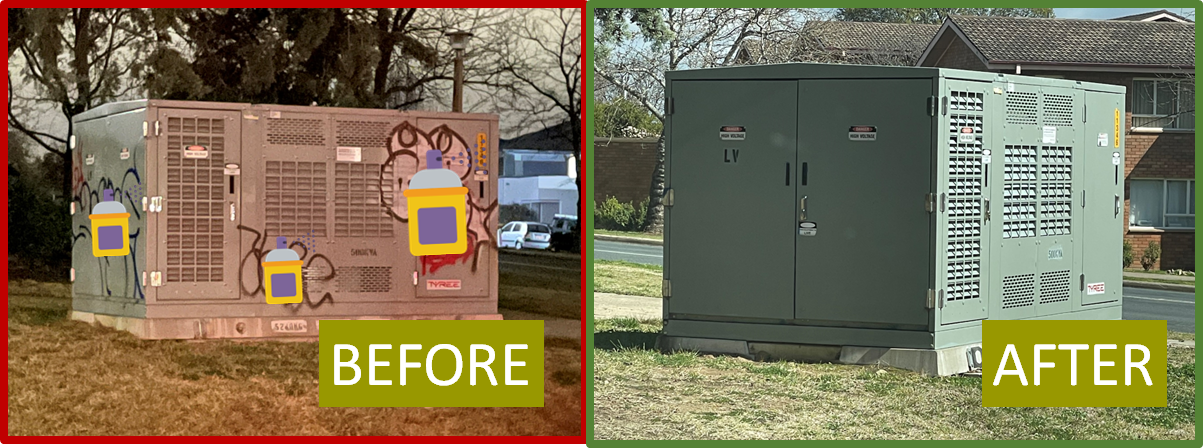 LARGE GREY electrical substation showing vandalism with censored 'before' followed by a cleaned substation 'after'